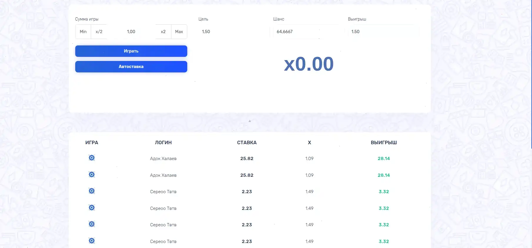 Мобильная версия Titan casino на смартфоне